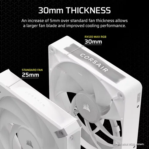 CORSAIR iCUE LINK RX120 MAX RGB 120mm Cabinet Fan – White (Triple Pack)